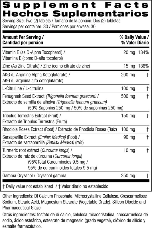 Testosterone Wellness