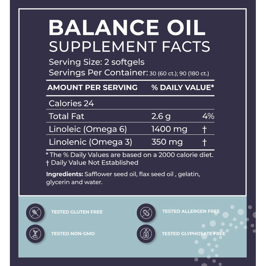 Balance Oil Softgels - Linoleic Acid & Linolenic Acid Blend-AlchePharma