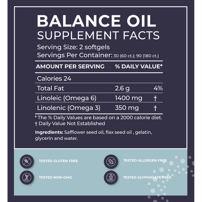 Balance Oil Softgels - Linoleic Acid & Linolenic Acid Blend-AlchePharma