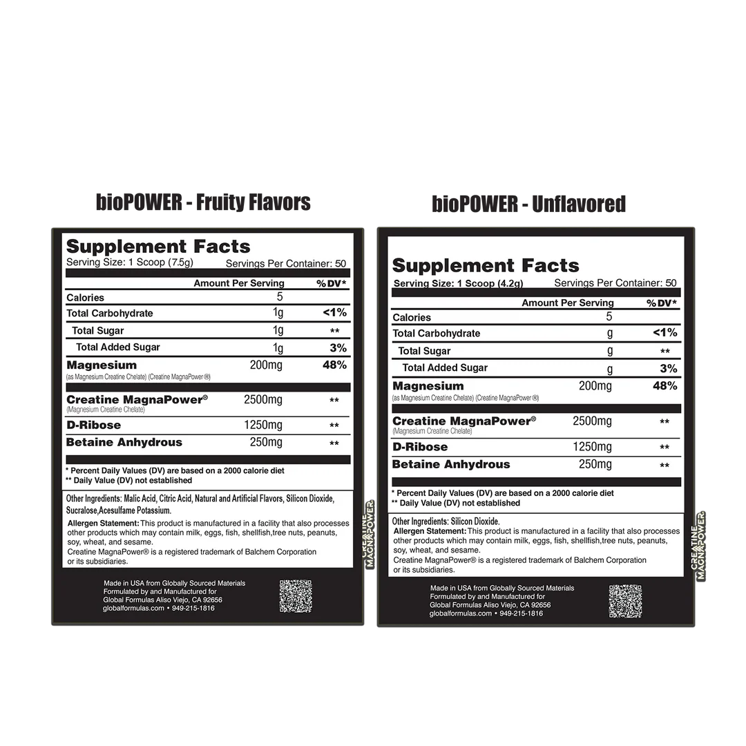 bioPOWER ATP - Chelated Creatine