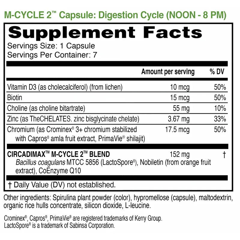 Bodycloc™ 3-capsule-per-day Circadian Rhythm Optimizer Weekly Pack-Supplement Programs-AlchePharma