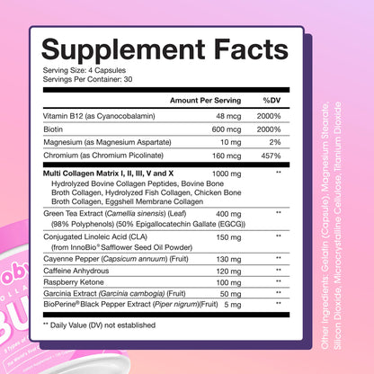 Collagenic™ Fat Burner - 120 Capsules