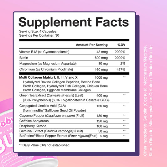 Collagenic™ Fat Burner - 120 Capsules