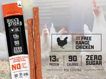 Spicy Chicken Sticks