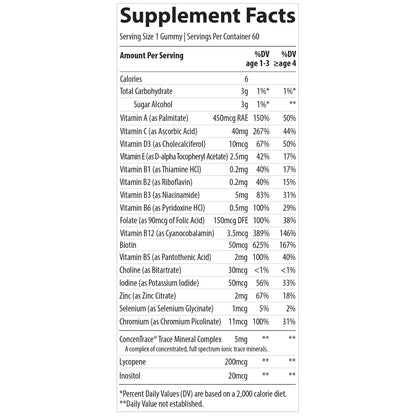 Children's Multi Gummies 60ct-Children-AlchePharma