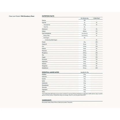 Clean Lean Protein - Plant-Based Pea Protein (5 Flavors)-Protein Powders-AlchePharma