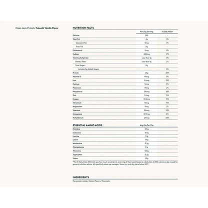 Clean Lean Protein - Plant-Based Pea Protein (5 Flavors)-Protein Powders-AlchePharma