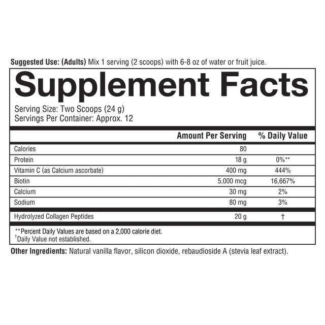 Collagen Powder (4 Flavor Options)-Collagen-AlchePharma