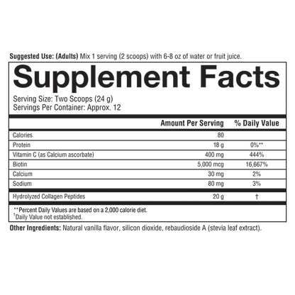 Collagen Powder (4 Flavor Options)-Collagen-AlchePharma