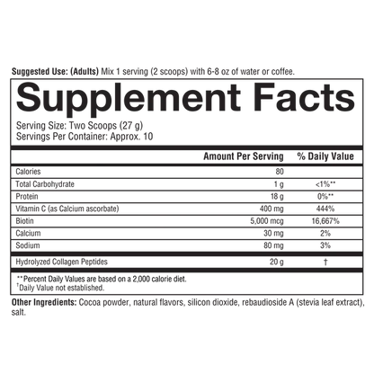 Collagen Powder (4 Flavor Options)-Collagen-AlchePharma