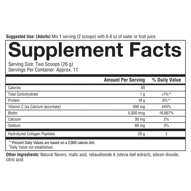 Collagen Powder (4 Flavor Options)-Collagen-AlchePharma