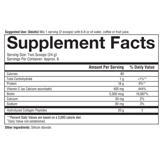 Collagen Powder (4 Flavor Options)-Collagen-AlchePharma