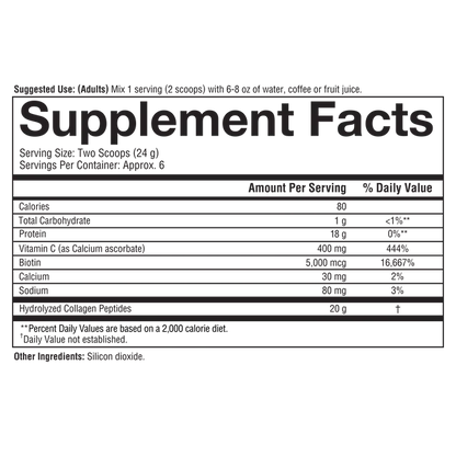 Collagen Powder (4 Flavor Options)-Collagen-AlchePharma