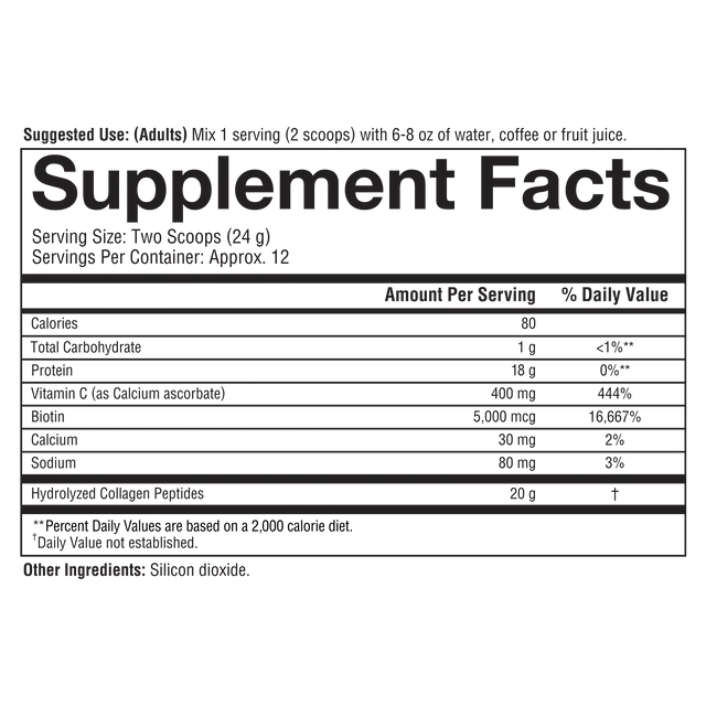 Collagen Powder (4 Flavor Options)-Collagen-AlchePharma