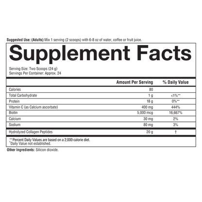 Collagen Powder (4 Flavor Options)-Collagen-AlchePharma