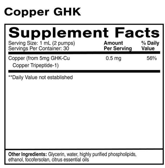 Quicksilver Scientific Liposomal Copper GHK