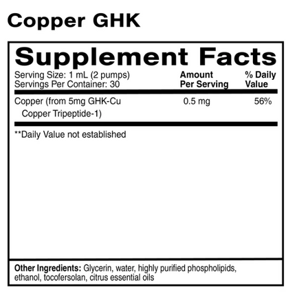 Quicksilver Scientific Liposomal Copper GHK