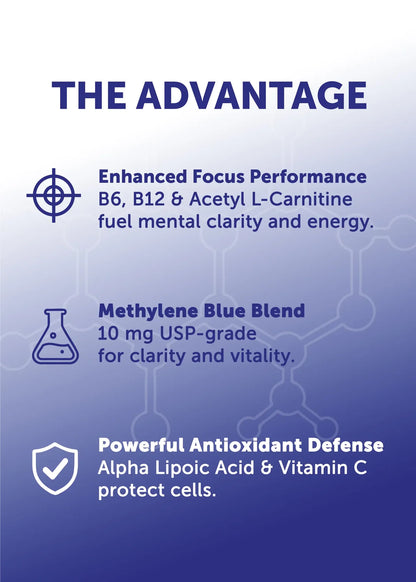 Pro Methylene Blue  60Ct