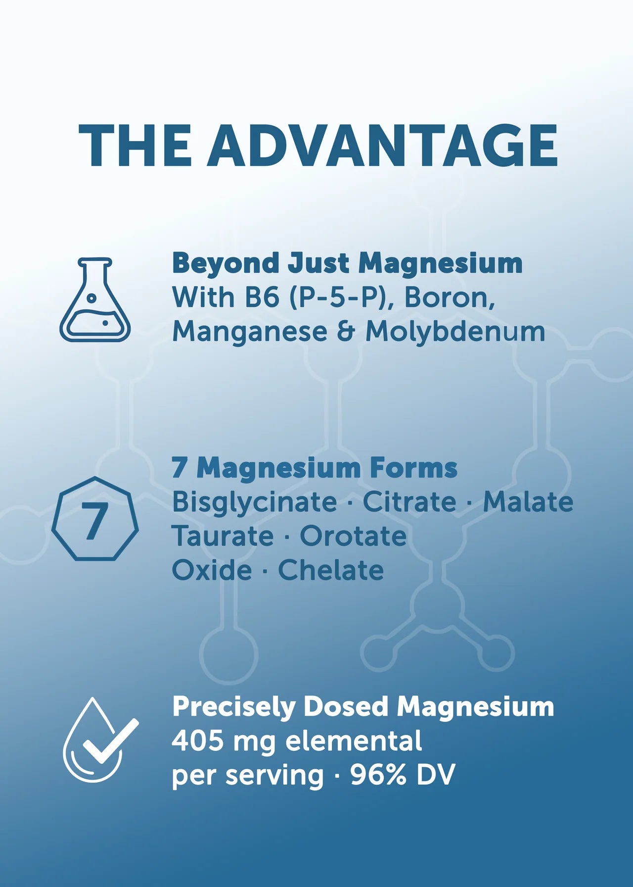 "Pro Magnesium Complex 60Caps