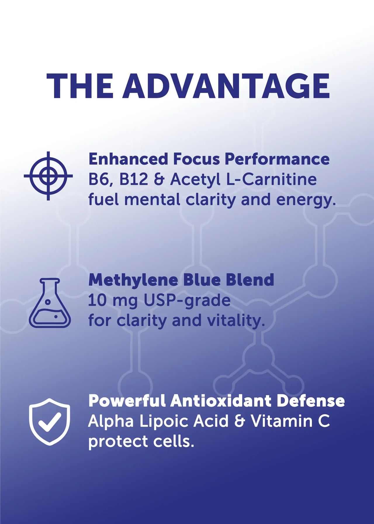 "Pro Methylene Blue 60 Caps