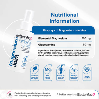 Magnesium Joint - Body Spray - 3.38 Fl. Oz.