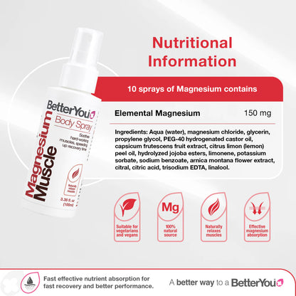 Magnesium Muscle - Body Spray - 3.38 Fl. Oz.