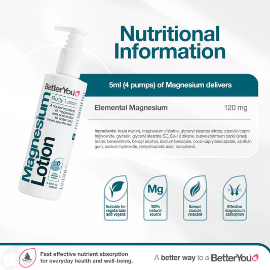 Magnesium Body Lotion - 6.08 Fl. Oz.