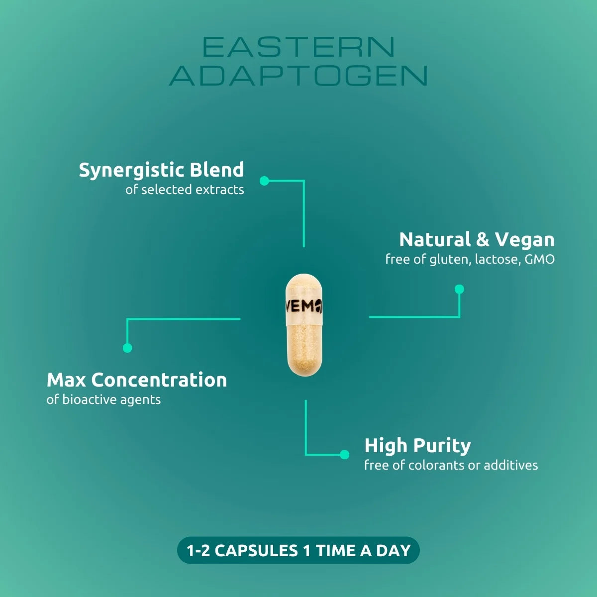 Eastern Adaptogen - 60 capsules