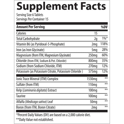 Electrolyte Stamina Tablets-Electrolyte-AlchePharma