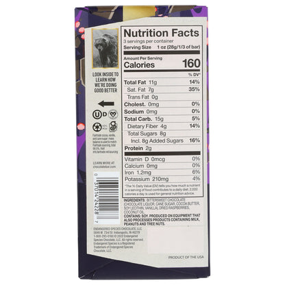 Endangered Species Chocolate-AlchePharma