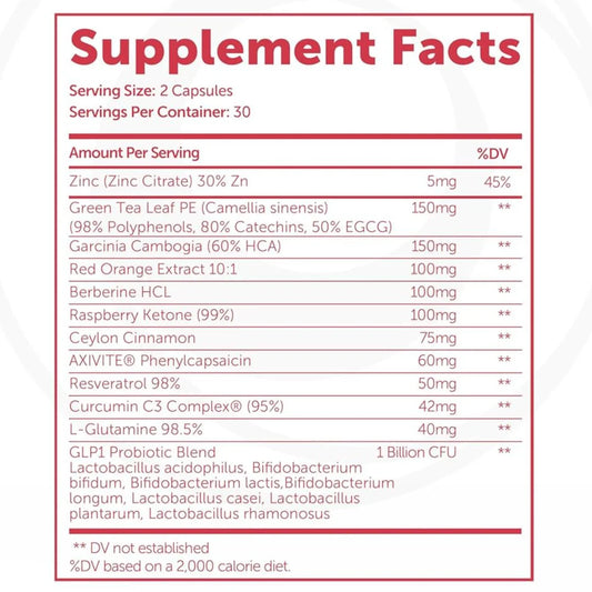 PRO GLP‑1 Booster - 60 Capsules