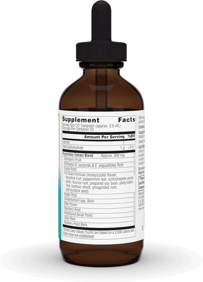 Wellness Herbal Resistance™ Liquid