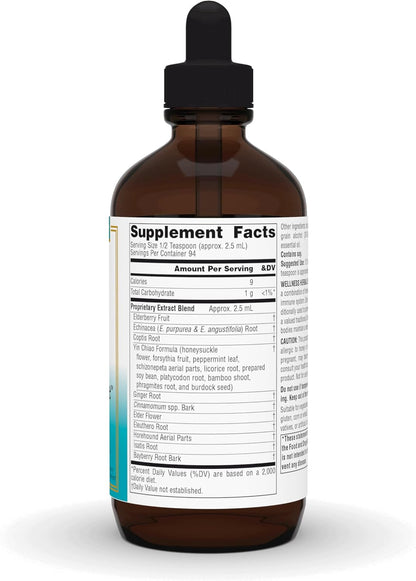 Wellness Herbal Resistance™ Liquid
