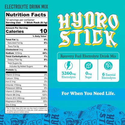Electrolyte Hydration Mix Cucumber Lime 12 Sticks