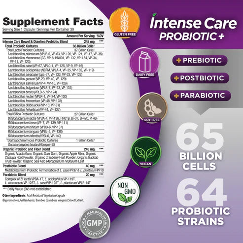 Intense Care Bowel + Diarrhea Probiotic-Probiotics-AlchePharma