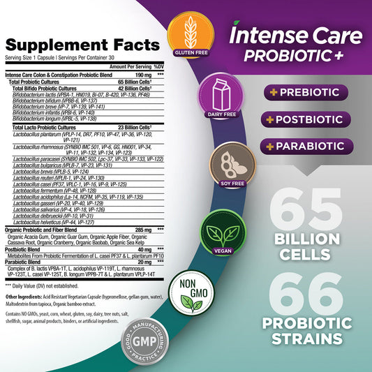 Intense Care Colon + Constipation Probiotic-Probiotic-AlchePharma