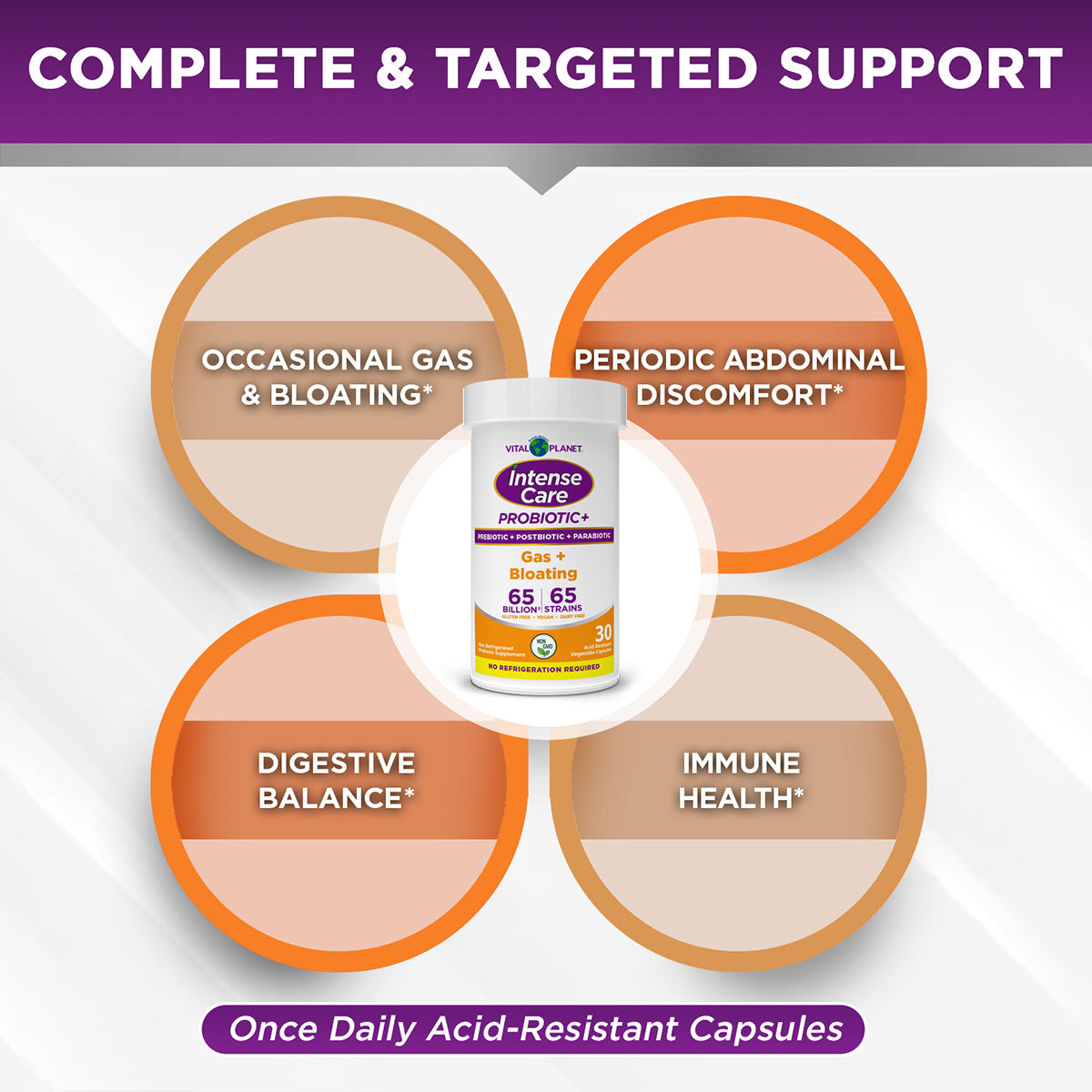 Intense Care Gas + Bloating Probiotic-Probiotic-AlchePharma