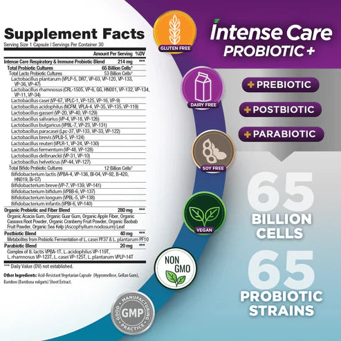 Intense Care Respiratory + Immune Probiotic-Probiotics-AlchePharma