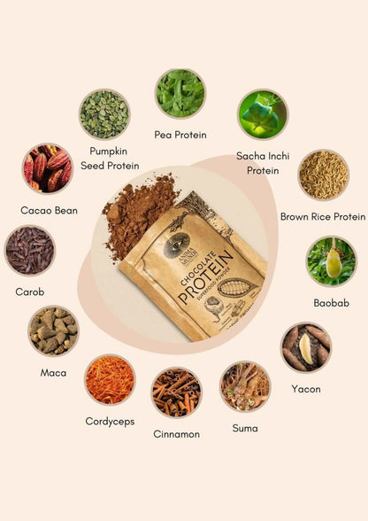 Chocolate Protein Superfood Powder 1.25LB
