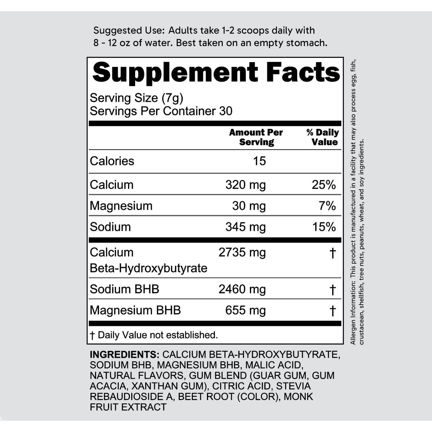 Keto-AlchePharma