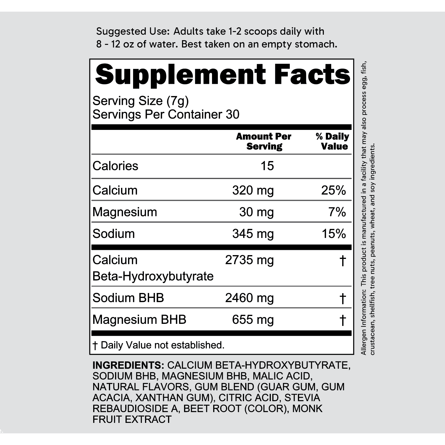 Keto-AlchePharma