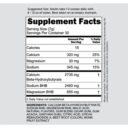 Keto-AlchePharma