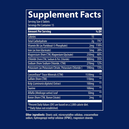 KETO Electrolyte Tablets