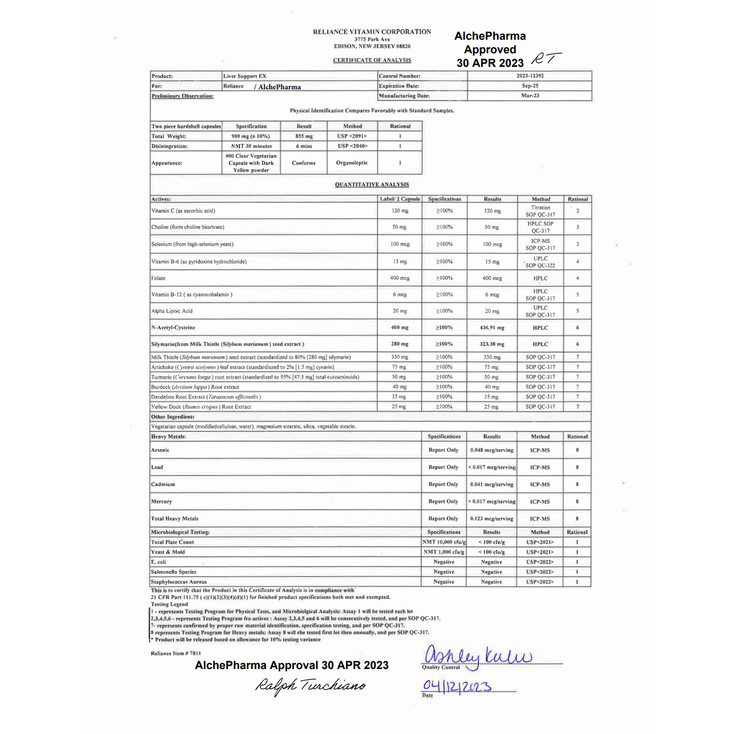 Liver Support and Detox - with NAC and Milk Thistle
