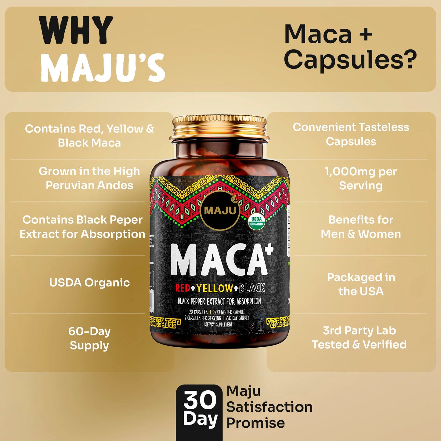MAJU Organic Maca Plus Capsules (120ct)