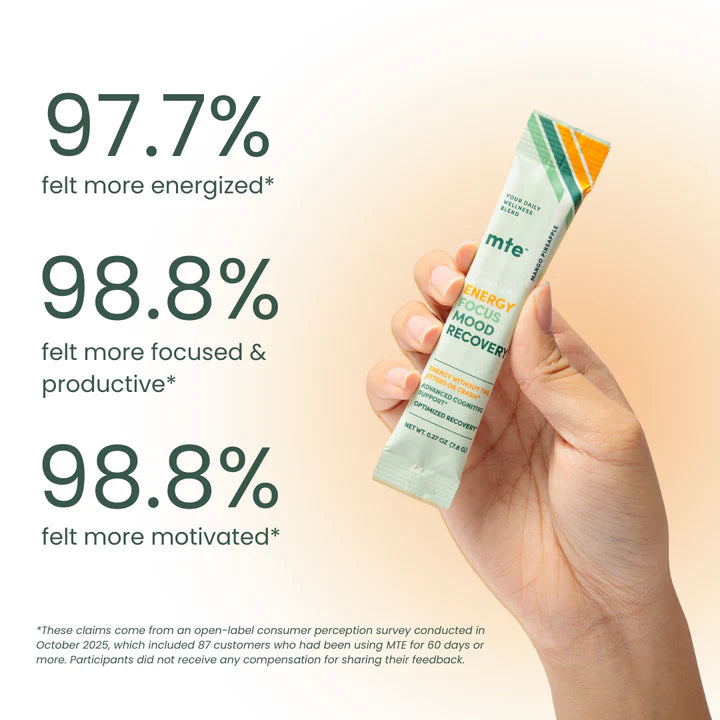 Everyday Energy Focus Mood Recovery 24 ct (Mango Pineapple)