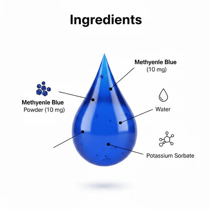 AquaMira Methylene Blue Drops | 10mg Cellular Energy & Focus Support 2 fl oz