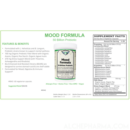 Mood Formula- Advanced Bioenhanced Synbiotic ( “gut-brain axis” )-AlchePharma