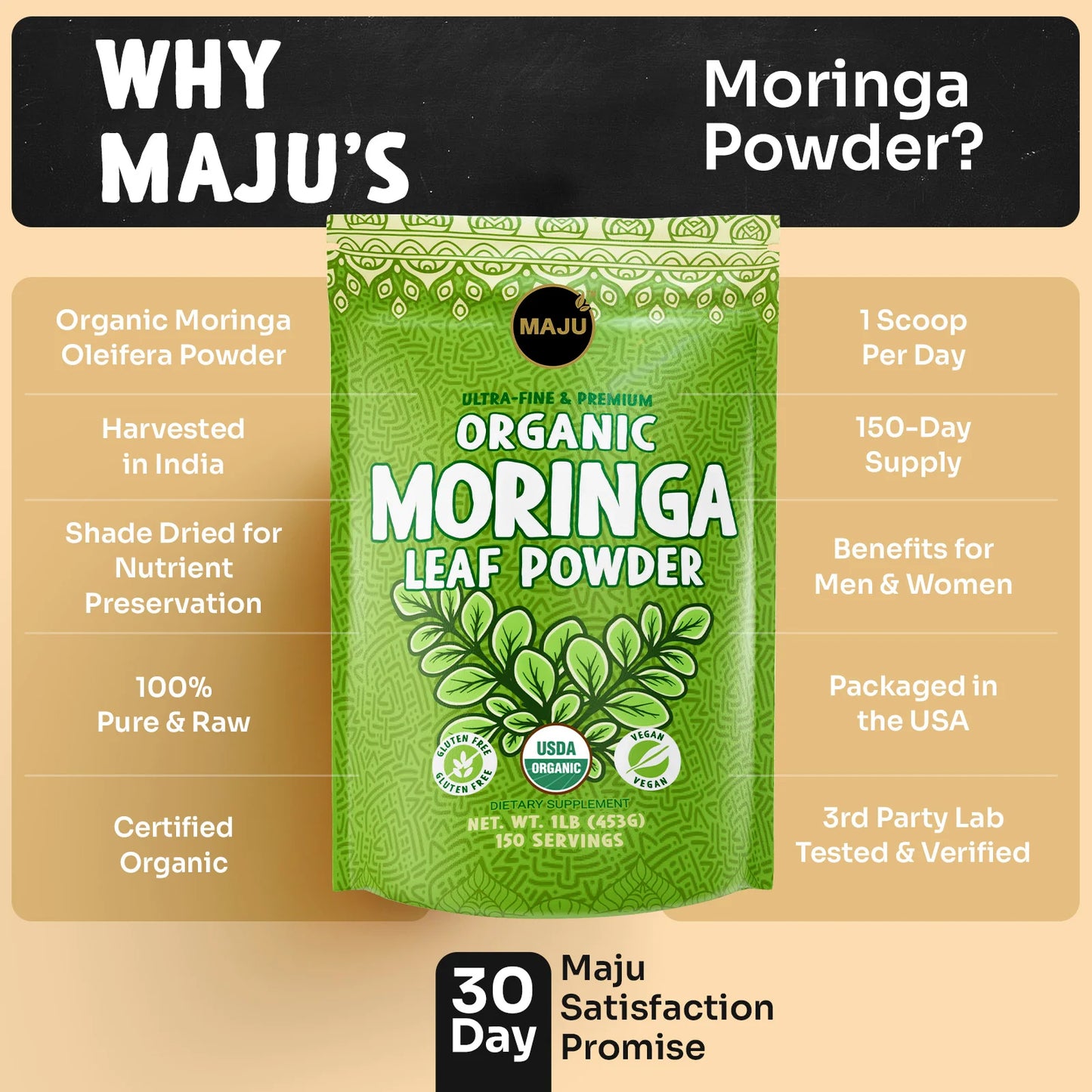 Organic Moringa Powder (1 lb)