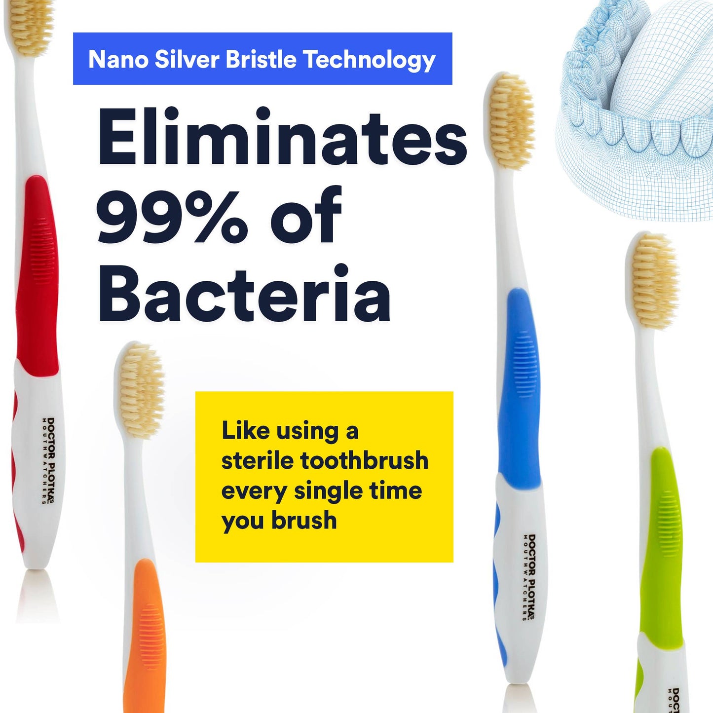 Mouthwatchers Antimicrobial Toothbrush, Blue (24 Count)-AlchePharma